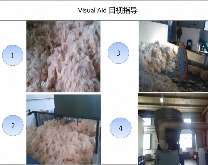 Fiber Mixing Fiber Mixing